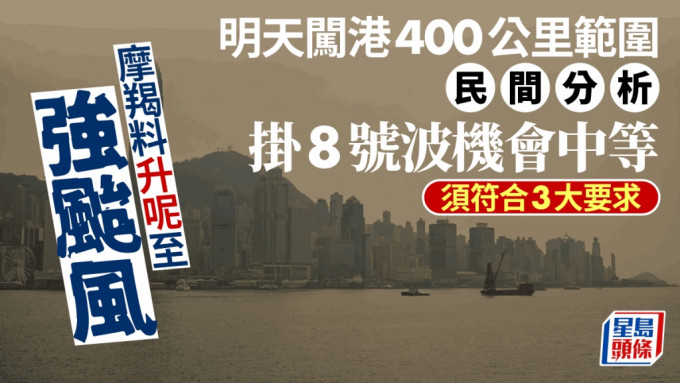 台风摩羯︱登陆前续增强 港需挂八号波？民间分析料取决三大因素。