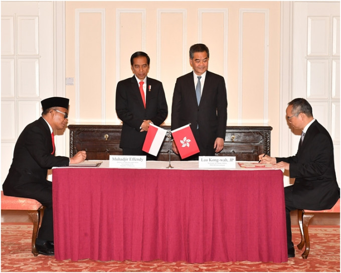 劉江華（前排右）與Muhadjir Effendy（前排左）簽署文化合作諒解備忘錄。