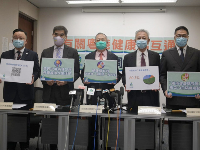 自由党调查指有八成表示支持有粤港健康码互通。