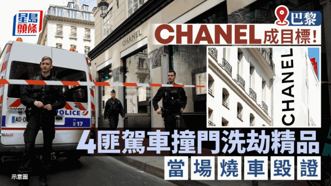 CHANEL巴黎店遭4匪洗劫。(示意圖)