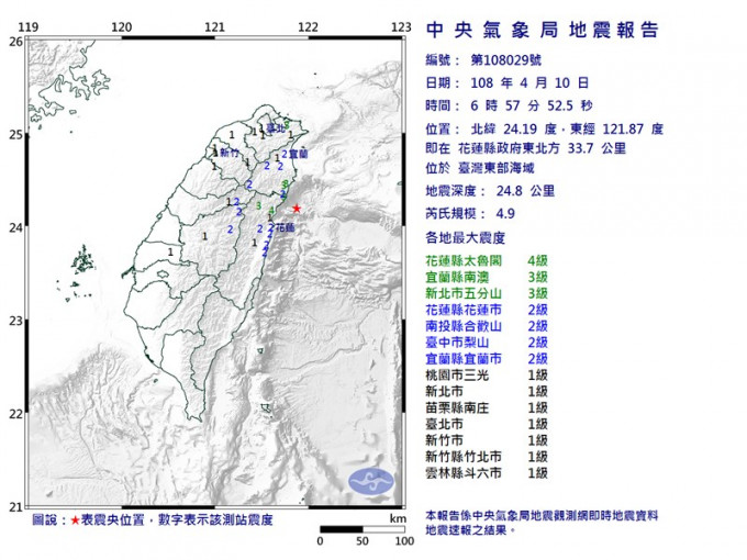 台灣花蓮8小時內發生至少3次地震，其中一次錄得黎克特制5級。