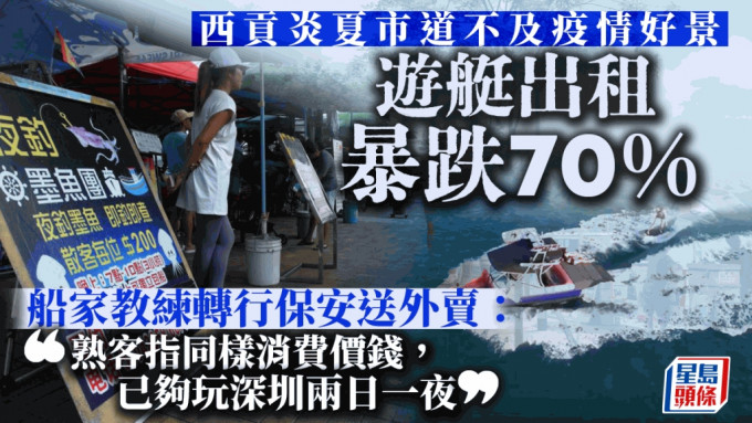 暑假是水上活动旺季，但有出租游艇的公司指，今年生意暴跌50至70%，西贡是重灾区。