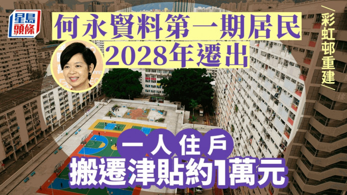 何永賢表示，預計1年後再公布詳細的彩虹邨重建計劃。
