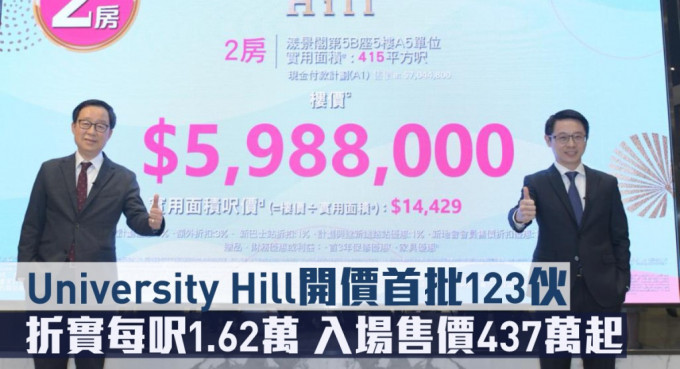 University Hill開價首批123伙，折實每呎1.62萬。