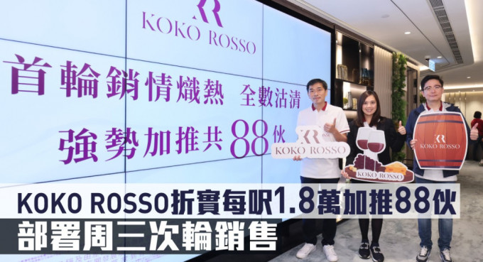 KOKO ROSSO折實每呎1.8萬加推88伙，部署周三次輪銷售。