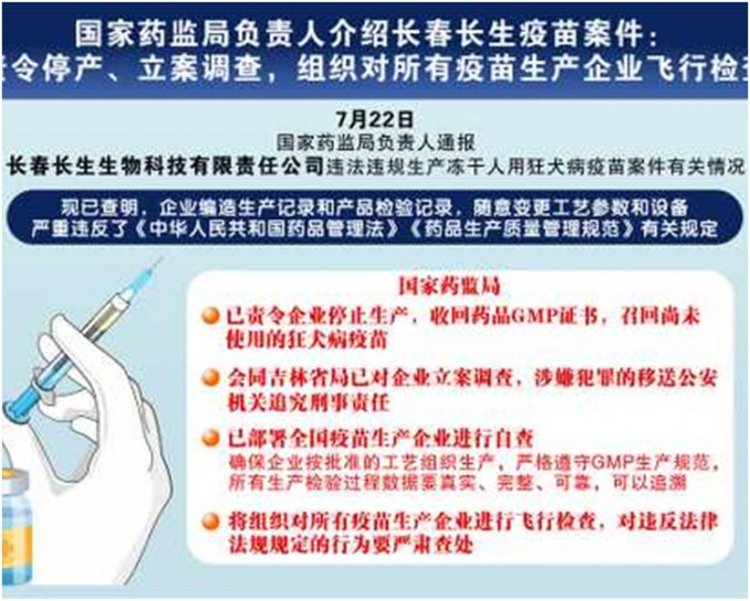 吉林省紀委監委高度關注長春長生生物科技有限責任公司疫苗事件。新華社