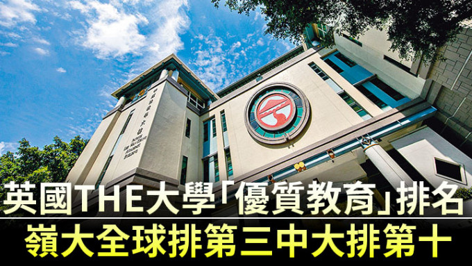 香港嶺南大學在優質教育項目位列全球第三位。(資料圖片)