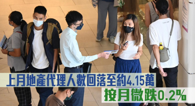 上月地产代理人数回落至约4.15万，按月微跌0.2%。