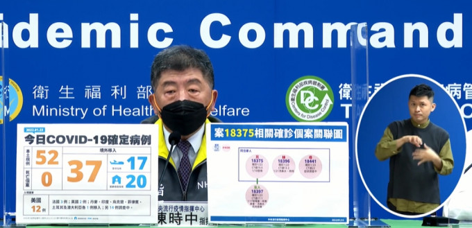 台湾新冠肺炎疫情继续扩大。fb