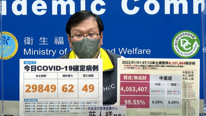 台湾当局预料今周新冠每天新确诊将少于3万宗。网上影片截图