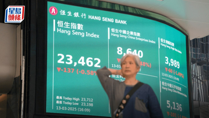 恒指5日累跌907點 中芯單日挫5% 快手瀉4% 專家：後市繼續陰跌｜港股收市