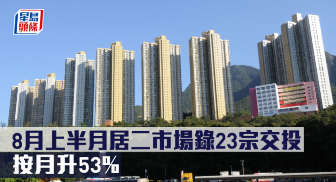 8月上半月居二市場錄23宗交投，按月升53%。