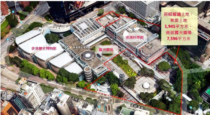 香港科学馆和香港历史博物馆扩建计划初步构想图。