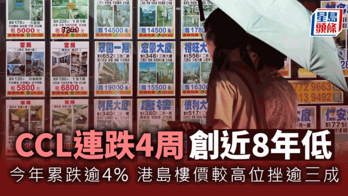 二手樓價連跌4周 創近8年低 今年累跌逾4% 港島樓價較高位挫逾三成