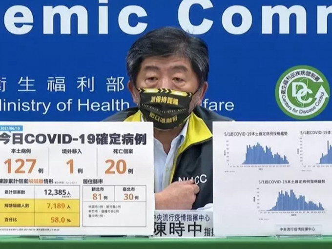 陈时中指台湾的新冠疫情有下降趋势。网图