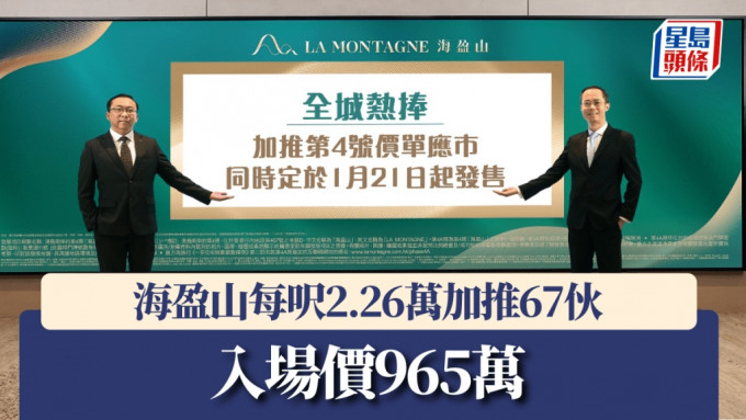 海盈山每尺2.26万加推67伙，入场价965万。