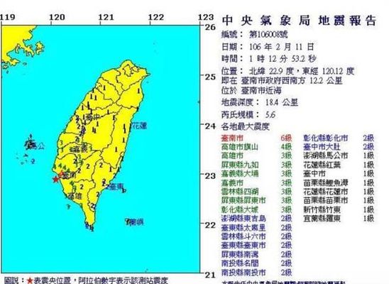 台南凌晨發生地震。