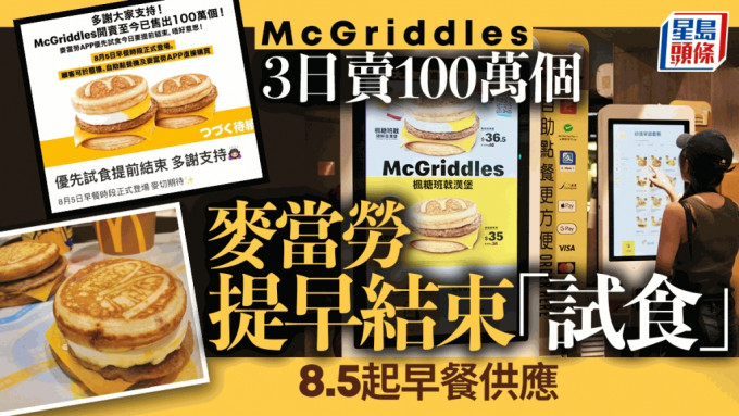 麦当劳McGriddles 3日卖百万个 提早结束「试食」 8.5起早餐供应