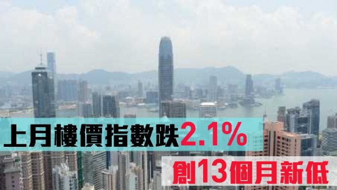 上月樓價指數跌2.1%。