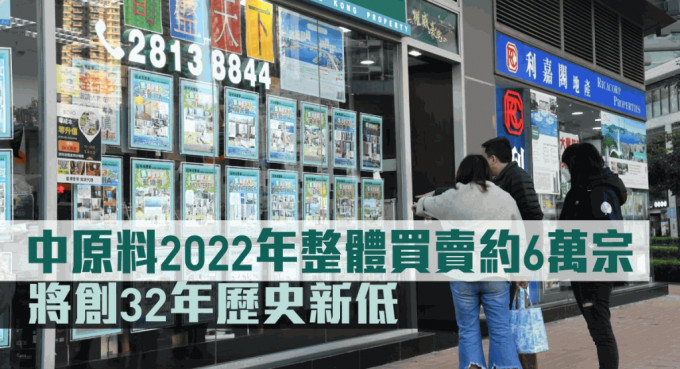 中原估計2022年整體買賣約6萬宗。