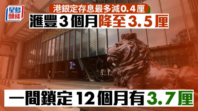 定存攻略｜港银一周最多减0.4厘 滙丰3个月降至3.5厘 一间锁定12个月有3.7厘