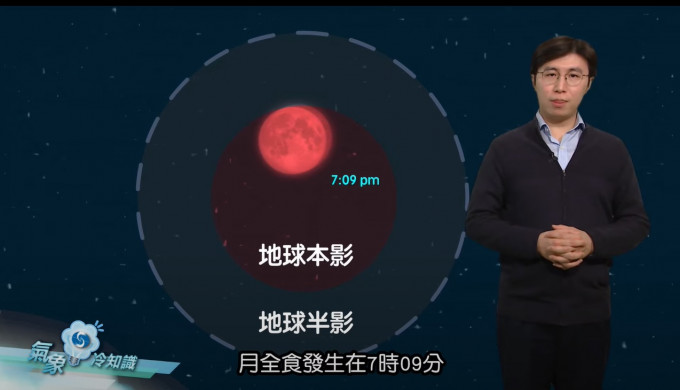 明晚香港夜空将同时出现「超级月亮」及月全食。天文台截图