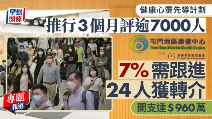 新聞追擊︱健康心靈先導計劃推行3個月評逾7000人 7%需跟進 24人獲轉介