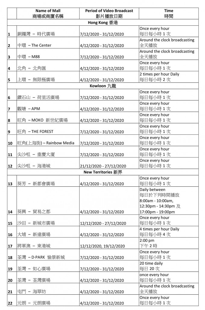 參與商場及播放時間。