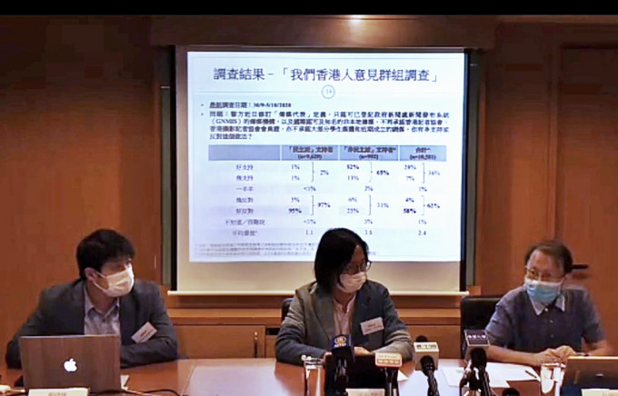 9成7受访民主派支持者反对警方修订传媒代表定义。香港民意研究影片截图