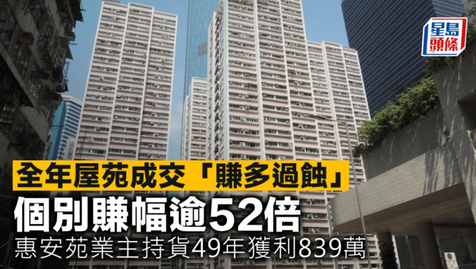 全年屋苑成交「賺多過蝕」 個別賺幅逾52倍 惠安苑業主持貨49年獲利839萬