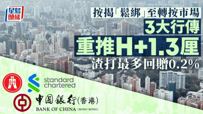 按揭「鬆綁」至轉按市場 3大行傳重推H+1.3厘 渣打最多回贈0.2%