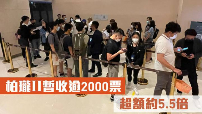 柏瓏ⅠⅠ暫收逾2000票 超額約5.5倍