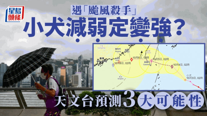 颱風小犬︱遇「颱風殺手」減弱定變強？ 天文台預測3大可能性