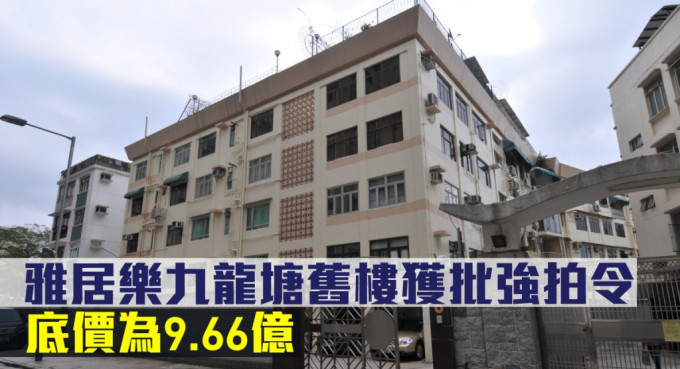 雅居樂九龍塘舊樓獲批強拍令，底價為9.66億。