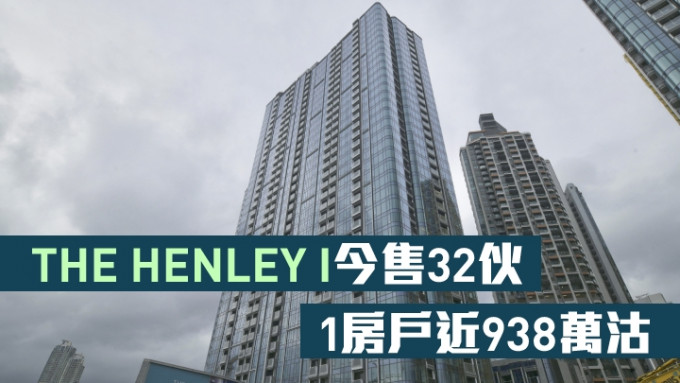 THE HENLEY I今售32伙，1房戶近938萬沽。