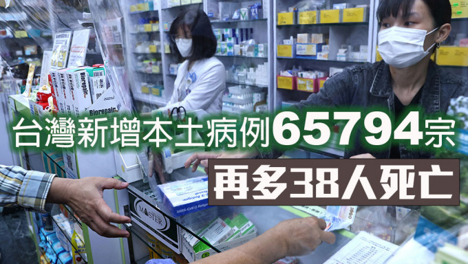 台湾新增本土病例65794宗，再多38人死亡。路透社图片