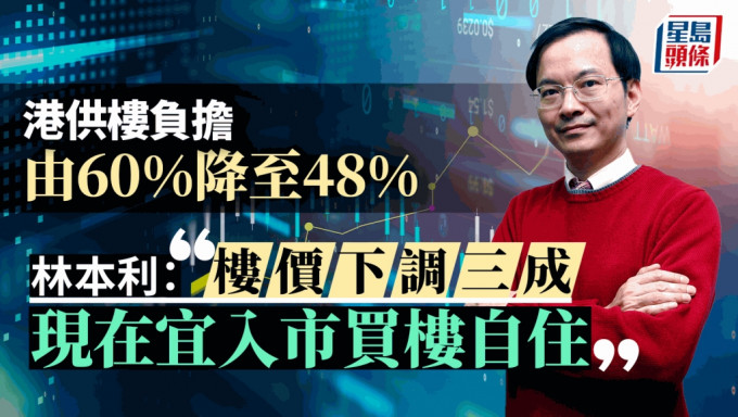 減息加組合拳 股市跑先樓市 林本利：樓價下調三成 現在宜入市買樓自住