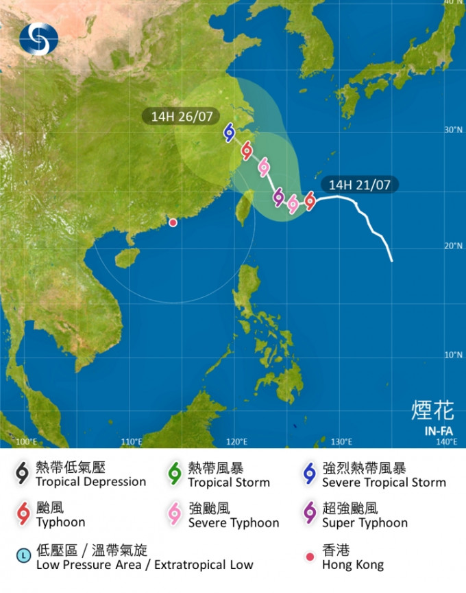 煙花會在未來一兩日靠近台灣，隨後移向中國東部沿岸。天文台
