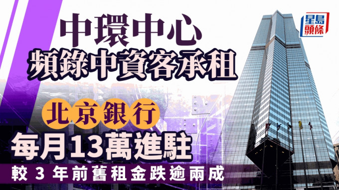 中环中心频录中资客承租 北京银行每月13万进驻 较3年前旧租金跌逾两成