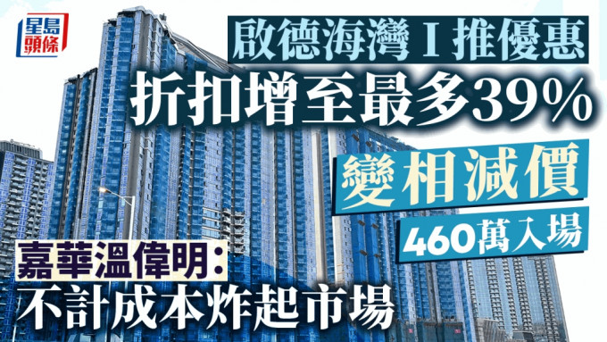 启德海湾折扣增至最多39% 变相减价 入场最平460万 嘉华：不计成本炸起市场