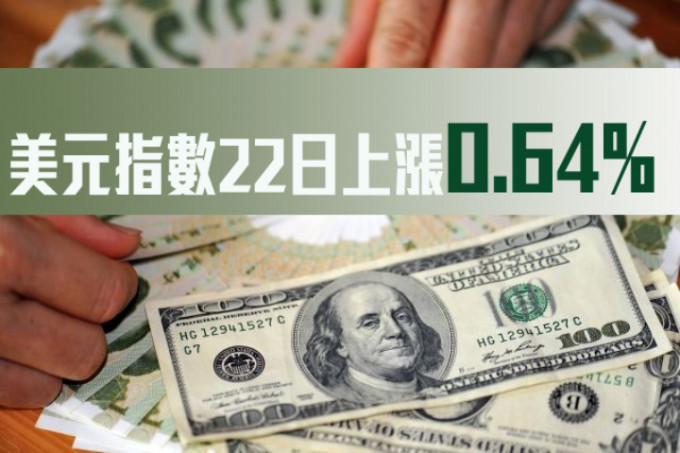 美元指数22日上涨0.64%