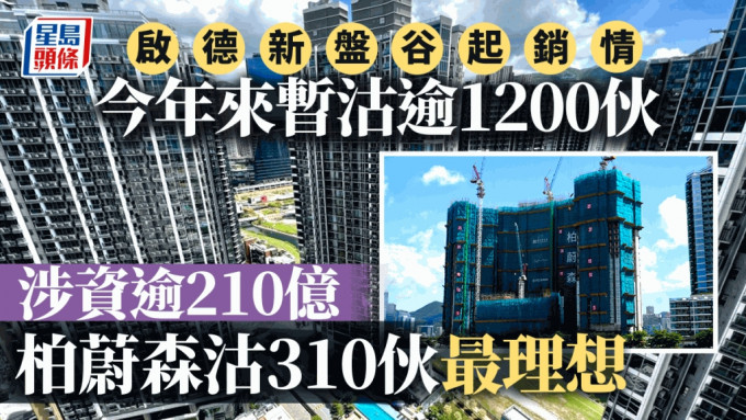 启德新盘谷起销情 今年来暂沽逾1200伙 涉资逾210亿 柏蔚森沽310伙最理想