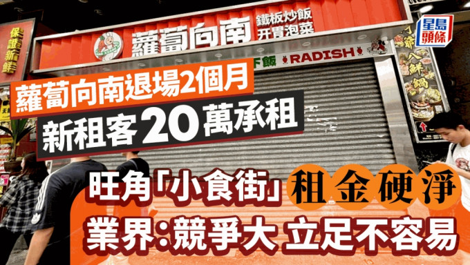 「萝卜向南」退场2个月 新租客每月20万承租 旺角小食街租金硬净 业界：立足不容易