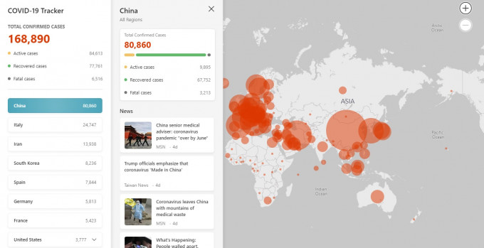 微軟的「Bing COVID-19 Tracker」疫情追蹤器。