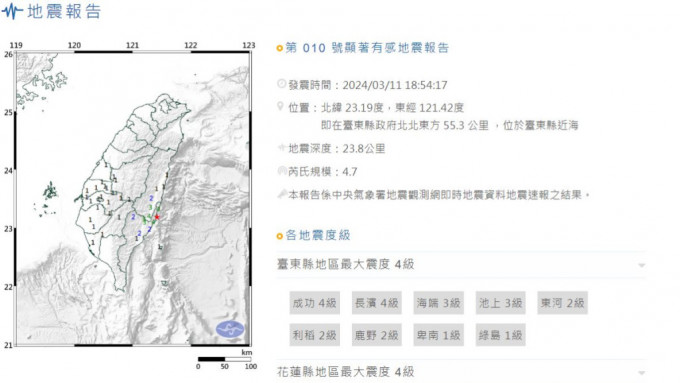 台灣發生4.7級「極淺層地震」。
