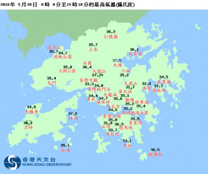 各区下午录得最高气温。