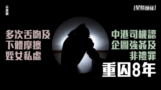 张官引述X的创伤报告指，她现时仍患创伤后遗症，曾经萌生自杀念头。iStock图片