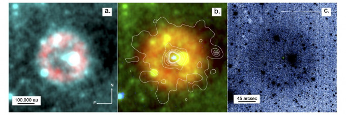 柏坤霆星及其周边星云 Pa30 的假彩色图像。