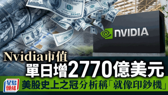 Nvidia市值单日增2770亿美元 美股史上之冠 分析称「就像印钞机」