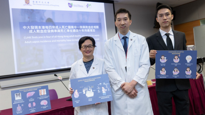 研究團隊包括（左起）中大醫學院麻醉及深切治療學系李煥坤、助理教授凌若崴，以及博士研究生張真赫。中大提供